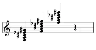 Sheet music of F 7#5#9 in three octaves